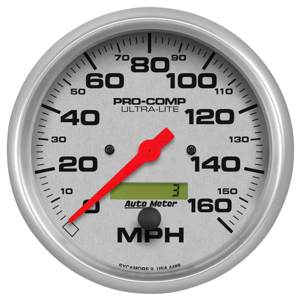 Speedometers – SR1 Performance